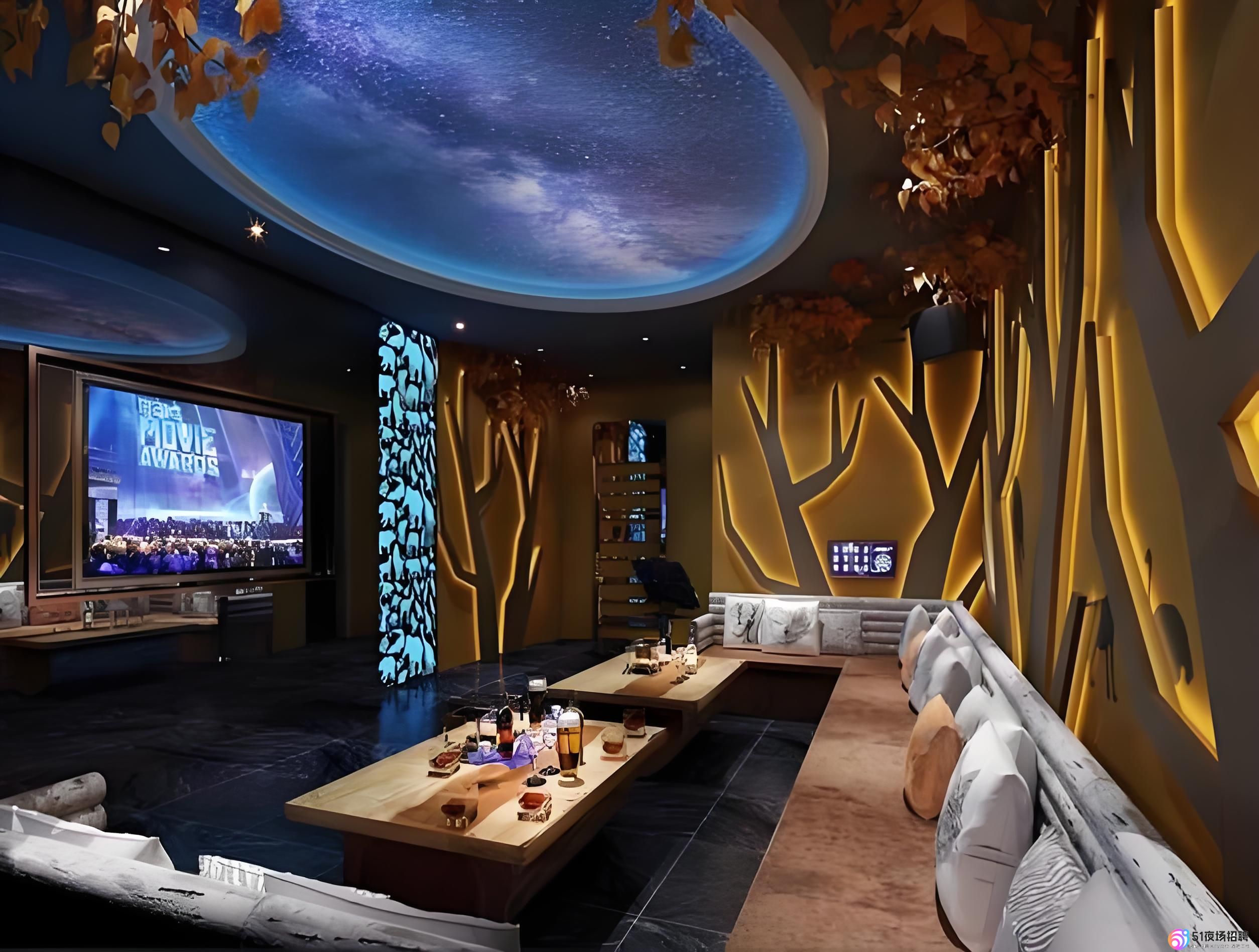 北京夜场招聘职位详情：薪资福利与发展机会完美结合